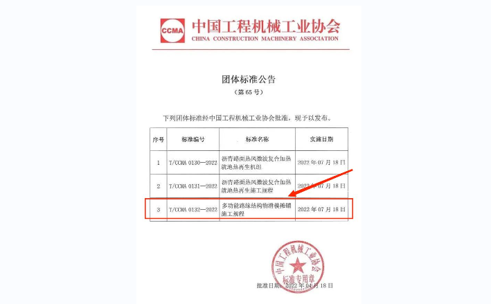 徐州新路科技主編的路緣石滑模攤鋪施工標準《多功能路緣石結構物滑模攤鋪施工規(guī)程》正式發(fā)布